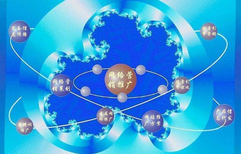 稷山新媒体运营企业需要掌握的网络推广技巧有哪些